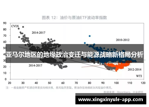 亚马尔地区的地缘政治变迁与能源战略新格局分析
